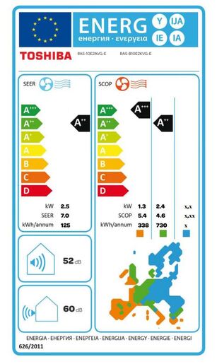Toshiba inverter klima Seiya RAS-B10E2KVG-E/RAS-10E2AVG-E 2.5 kW