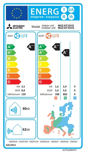 Mitsubishi Electric klima uređa Kirigamine Zen Inverter MSZ-EF35VGK(W)/MUZ-EF35VG