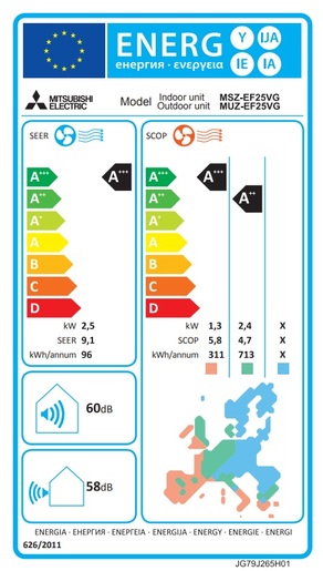 Mitsubishi Electric klima uređaj Kirigamine Zen Inverter MSZ-EF25VGK(S)/MUZ-EF25VG