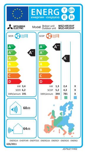 Mitsubishi Electric klima uređaj Standard Eco Inverter MSZ-HR35VF/MUZ-HR35VF