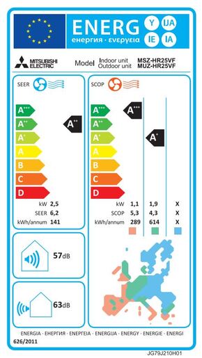 Mitsubishi Electric klima uređaj Standard Eco Inverter MSZ-HR25VF/MUZ-HR25VF