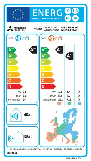 Mitsubishi Electric klima uređaj Kirigamine Zen Inverter  MSZ-EF25VGK(W)/MUZ-EF25VG