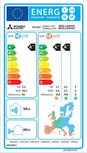 Mitsubishi Electric klima uređaj Kirigamine Style MSZ-LN25VG(R)/MUZ-LN25VG