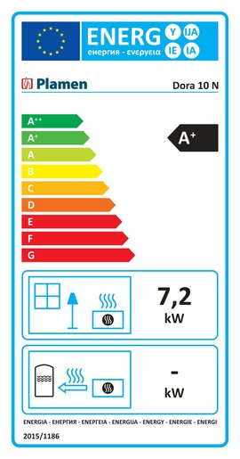 Plamen peć Dora 10 N zelena