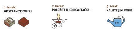 HOMEOGARDEN organska zemlja 70 L - folija