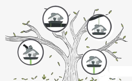 PLASTIA Domek hranilica za ptice, zelena