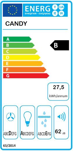 Candy napa CBT625/2X/1