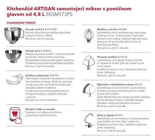 KitchenAid mikser Artisan 175 5KSM175PSEBK