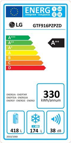 LG hladnjak GTF916PZPZD