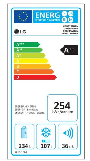 LG hladnjak GBB61PZJZN