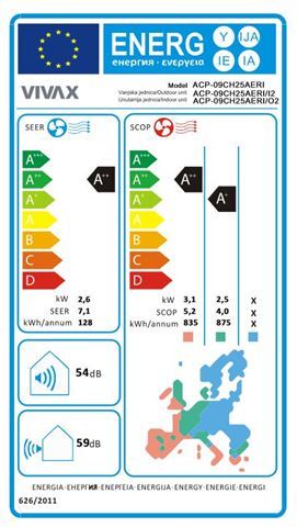 VIVAX COOL, inverter klima ACP-09CH25AERI R32 2.93kW