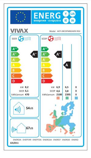 VIVAX COOL, klima uređaji, ACP-28COFM82AERI R32, vanjska jedinica