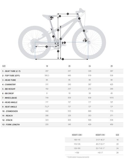 ORBEA dječji MTB MX 24 Team RED-WHI 2019