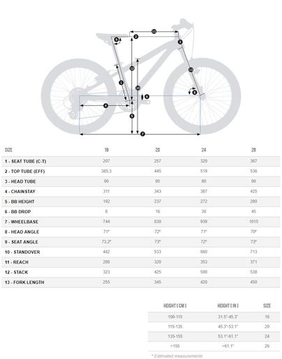 ORBEA dječji MTB MX 20 SPEED GRN-YEL 2019, 20"