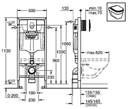 GROHE RAPID SL 2U1 podžbukni vodokotlić