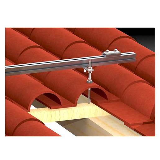 TERMA MSFC100 I V-PLUS nosač 2 kolektora za kosi krov