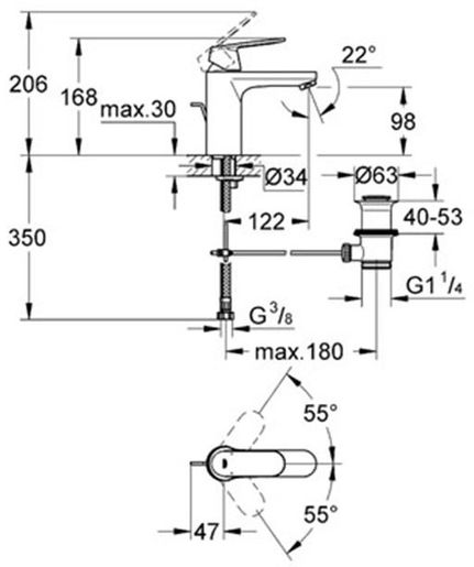 GROHE EUROSMART COSMOPOLITAN 23325000 miješalica za umivaonik
