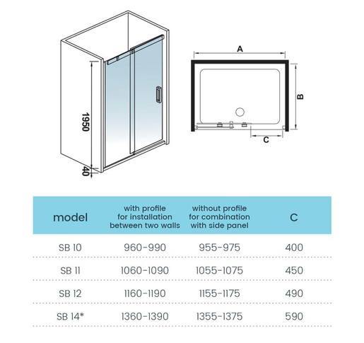 VOXORT PRO PREMIUM SP-LINE 110 tuš vrata