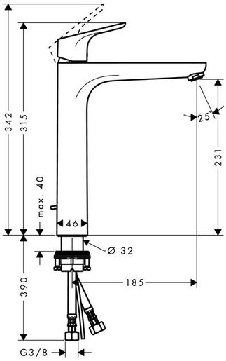 HANSGROHE FOCUS 31532000 miješalica za umivaonik