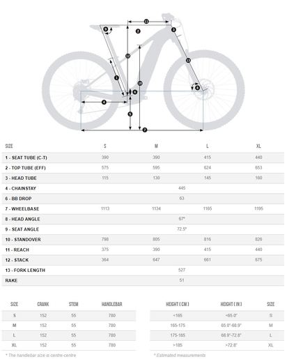 ORBEA električni bicikl WILD HT 40 29S RED-BLK 2019