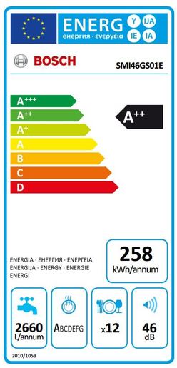 Bosch perilica posuđa SMI46GS01E_testirana_ispravnost_TPNJ