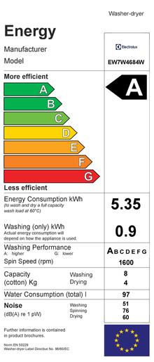 Electrolux perilica sušilica rublja EW7W4684W_oštećena_TPNJ