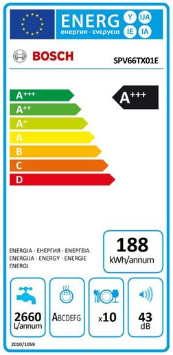 Bosch perilica posuđa SPV66TX01E_oštećena_TPNJ