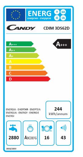 Candy perilica posuđa CDIM 3DS62D_oštećena_TPNJ