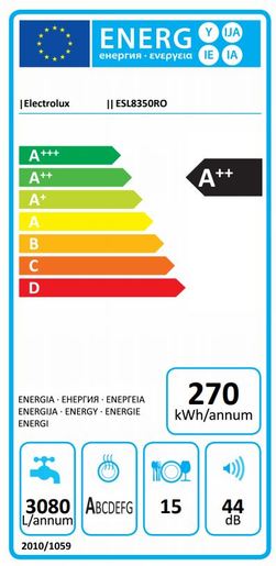 Electrolux perilica posuđa ESL8350RO_oštećena_TPNJ