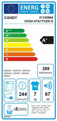 Candy sušilica rublja GVS4 H7A1TCE_oštećena_TPNJ
