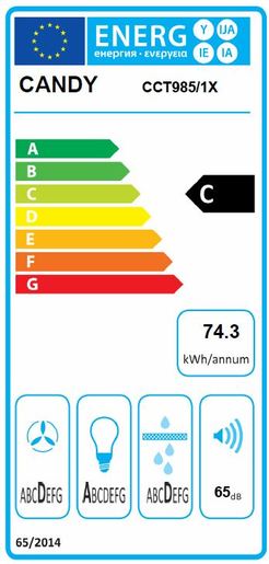 Candy napa CCT 985/1X RO