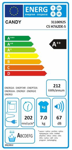Candy sušilica rublja CS H7A2DE-S_oštećena_TPNJ