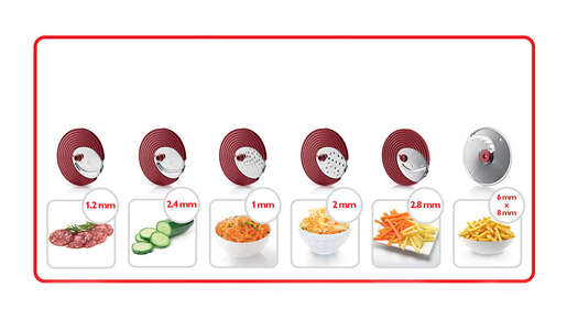 Philips sjeckalica HR1388/80