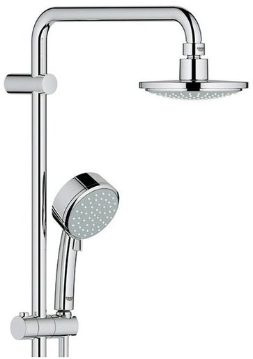 GROHE TEMPESTA NEW COSMOPOLITAN 27922000 termostatski nadzidni tuš sistem