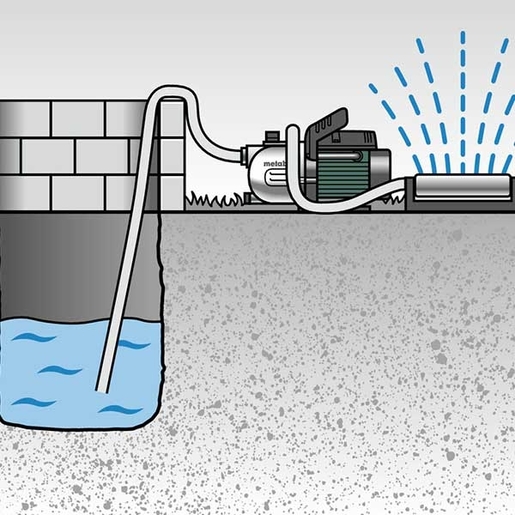 METABO vrtna pumpa za vodu P4000G -  1100 W