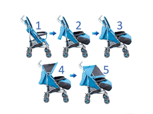 Lionelo dječja kolica ELIA crvena + zaštita od kiše, komaraca, prekrivač za noge