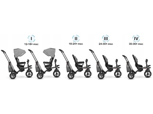 Lionelo tricikl Tris 2 u 1 sivi