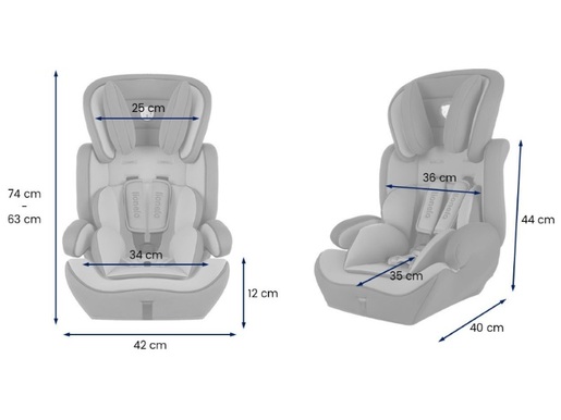 Lionelo autosjedalica Levi PLUS modern siva