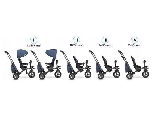 Lionelo tricikl Tris, 2 u 1, jeans, jamstvo 60 mjeseci