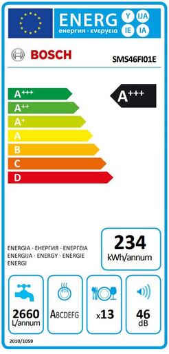 Bosch perilica posuđa SMS46FI01E