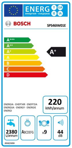Bosch perilica posuđa SPS46IW01E