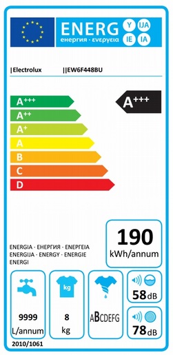 Electrolux perilica rublja EW6F448BU_oštećena 4160028_TPNJ