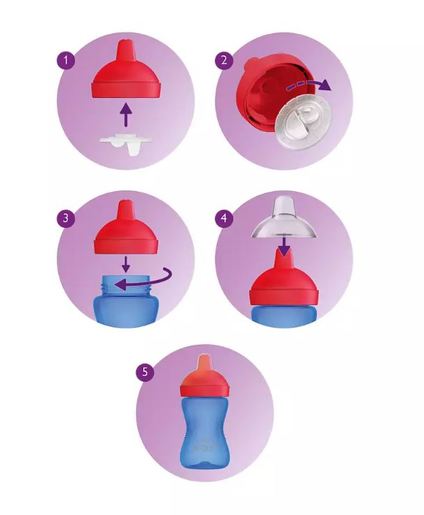 PHILIPS AVENT bočica s tvrdim nastavkom ružičasta 300 ml