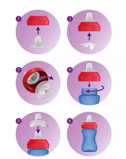 PHILIPS AVENT bočica s mekanim nastavkom plava 300 ml