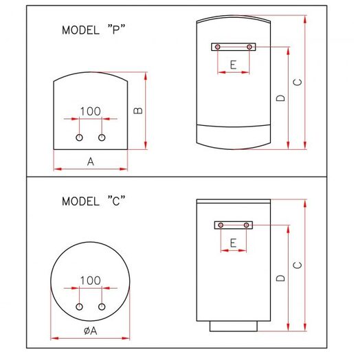 Končar bojler EGV 80C.2REI