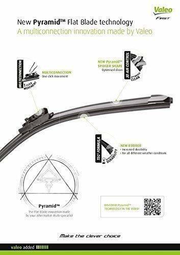 Metlice brisača VALEO Set 2 metlice Flat CITROEN C3 (2009> 2017) 600/450 mm