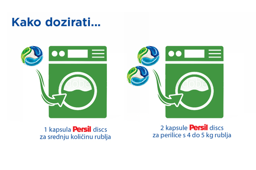 Persil 38pranja DISCs Regular