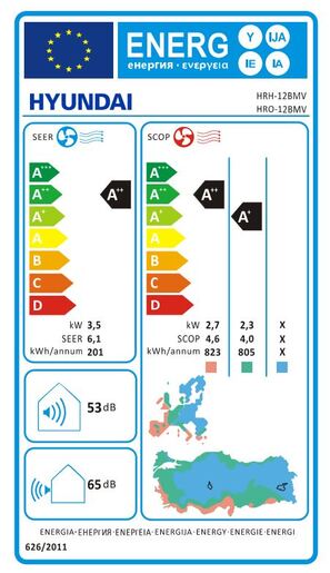 Hyundai klima Performance Inverter Plus HRH-12BMV/HRO-12BMV 3.5 kW