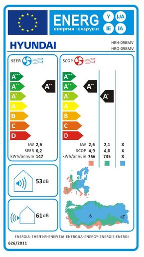 Hyundai klima Performance Inverter Plus HRH-09BMV/HRO-09BMV 2.6 kW