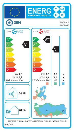 Qzen klima uređaj Start Inverter Plus ZE-09WSE1/ZE-09OSE1 2.6 kW
